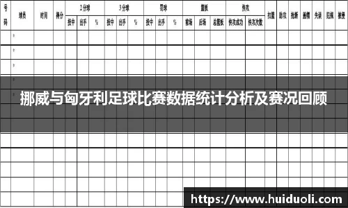 挪威与匈牙利足球比赛数据统计分析及赛况回顾