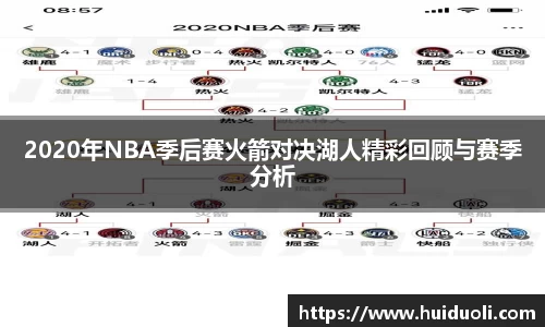 2020年NBA季后赛火箭对决湖人精彩回顾与赛季分析