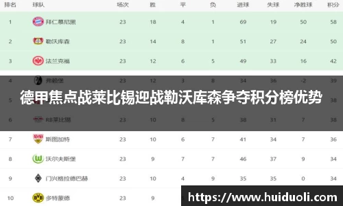 德甲焦点战莱比锡迎战勒沃库森争夺积分榜优势