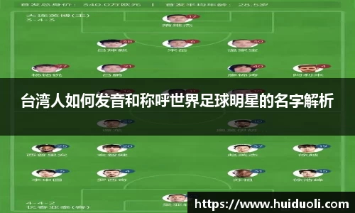 台湾人如何发音和称呼世界足球明星的名字解析